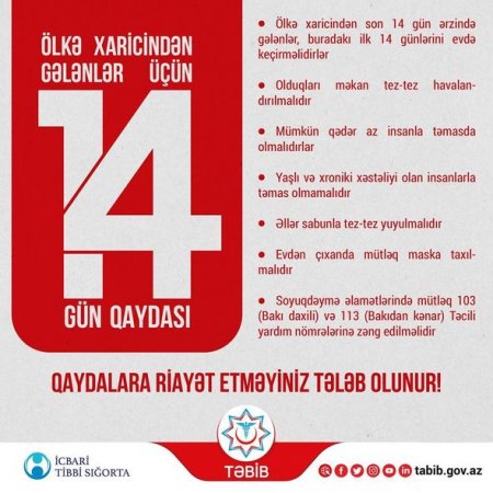 TƏBİB-dən xaricdən gələnlərə COVID-19-a görə XƏBƏRDARLIQ