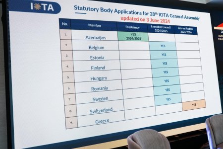 Azərbaycan IOTA-nın prezidenti olacaq