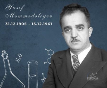 Akademik Yusif Məmmədəliyevin 120 illiyi qeyd ediləcək